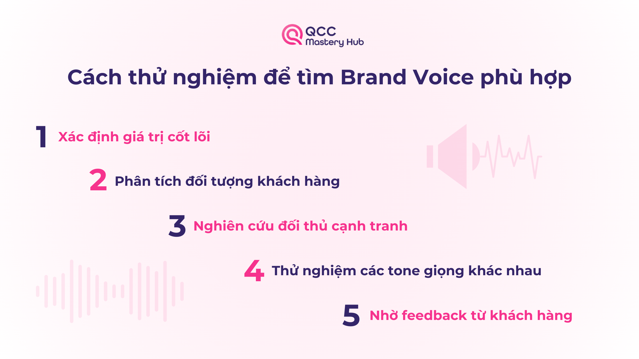 Cách thử nghiệm để tìm Brand Voice phù hợp cho thương hiệu